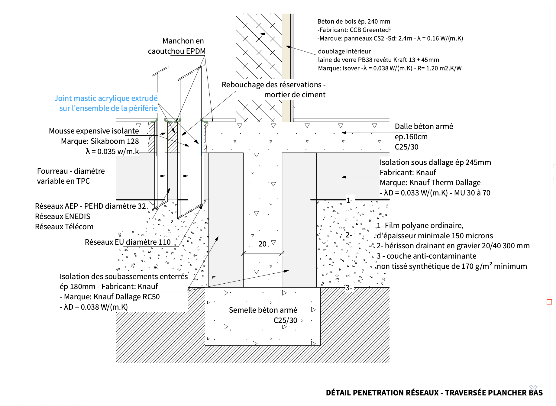 Capture d’écran 2025-03-20 à 10.45.43